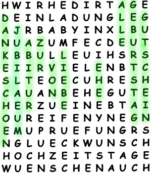 Suchwörter HWIR