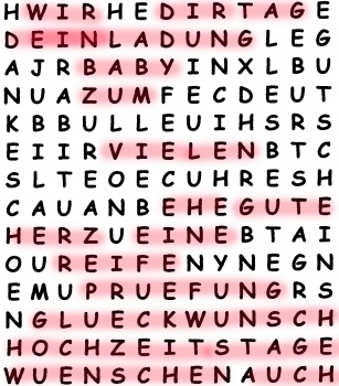 Suchwörter HWIR