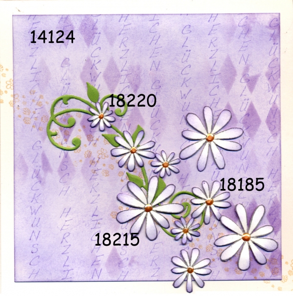 Herzlichen Glückwunsch senkrecht