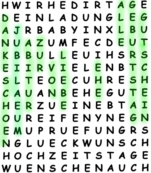 Suchwörter HWIR