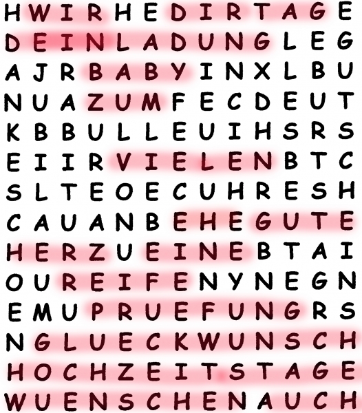 Suchwörter HWIR